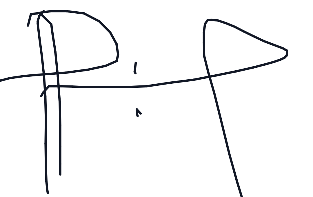 Electronic signature of peter richard kamagi