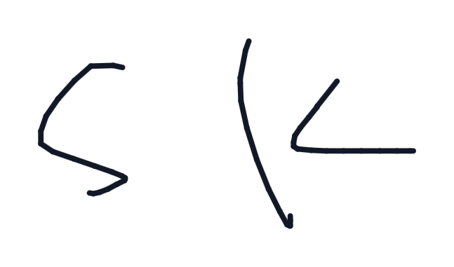 Electronic signature of Shabbir