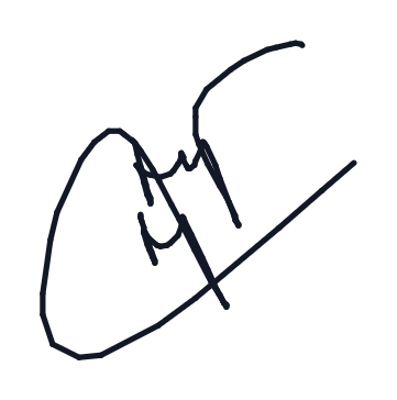 Electronic signature of Manoj Kumar Durairaj